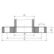 Glatte Flansche EN1092-1 Typ 01 PN40